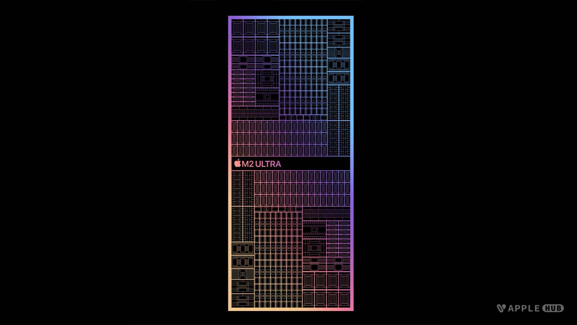 M2 Ultra芯片跑分疑似曝光:只比RTX 4080慢10% 0b1a7c23c1025650