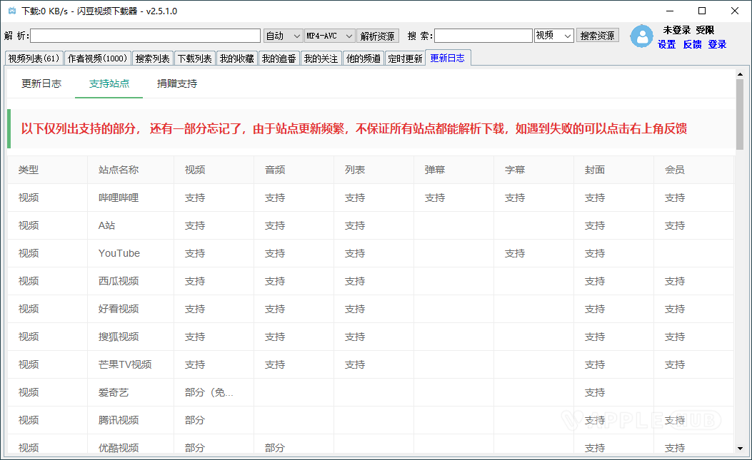 闪豆多平台视频下载器v3.6.0-Windows资源分享区论坛-PC资源区-Applehub心动未来官网