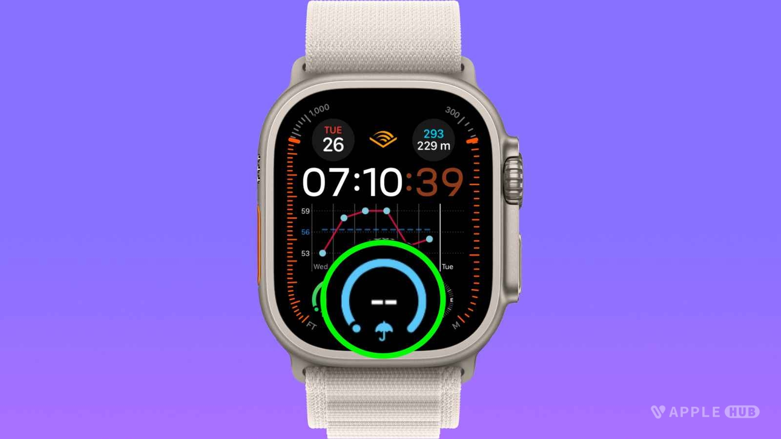 watchOS 10新Bug？天气复杂功能无法在表盘显示数据-Applehub心动未来官网