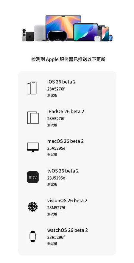 苹果向用户推送 iOS 26 Beta2-Applehub心动未来官网